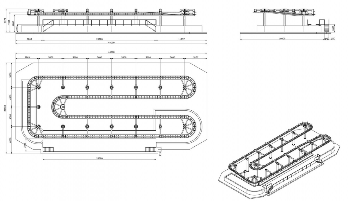 Layout